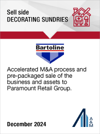Decorating Sundries