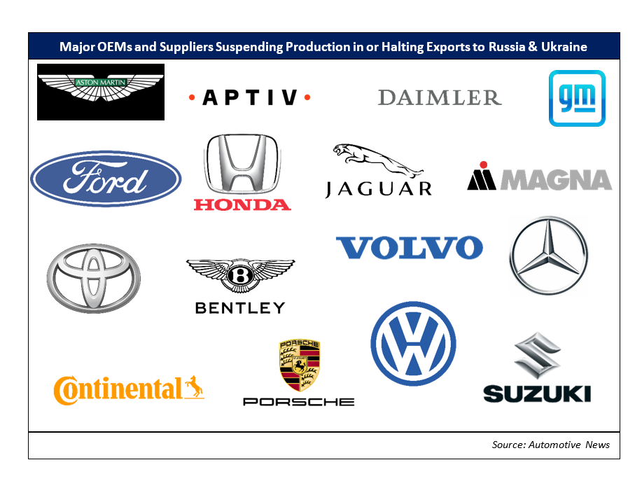Automotive Spotlight 