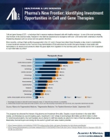 Pharma's New Frontier